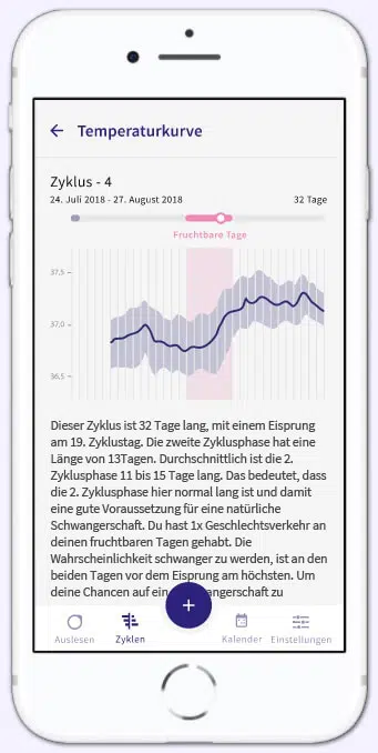 OvulaRing App - Zyklusmuster aufzeichnen und Eisprung bestimmen