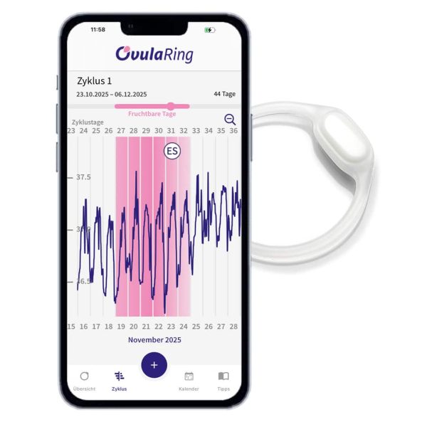 Produktdarstellung OvulaRing - der medizinische Zyklustracker - zertifiziertes Medizinprodukt